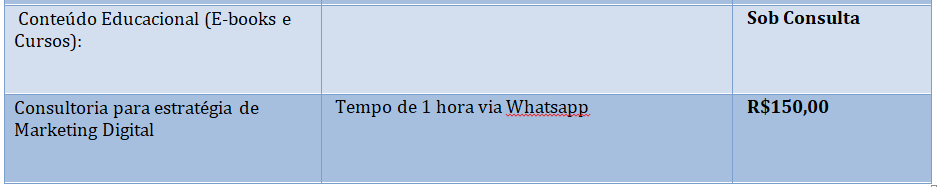 Serviços para empreendedores de produtos e serviços em terapias integrativas