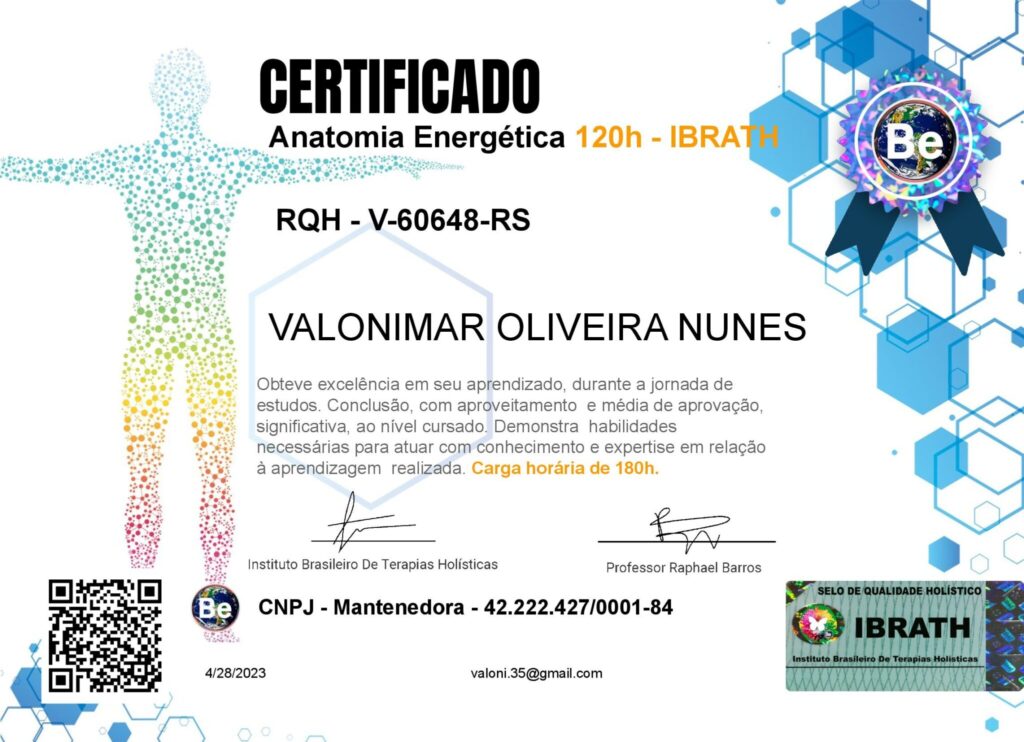 Anatomia Energética