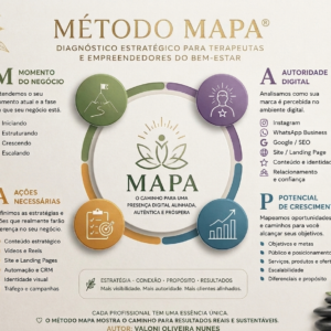 Método MAPA para empreendedores holísticos e integrais